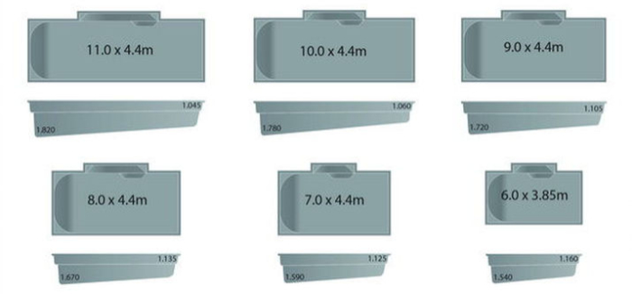 Sunsetter Melbourne Contemporary Pools Sizes