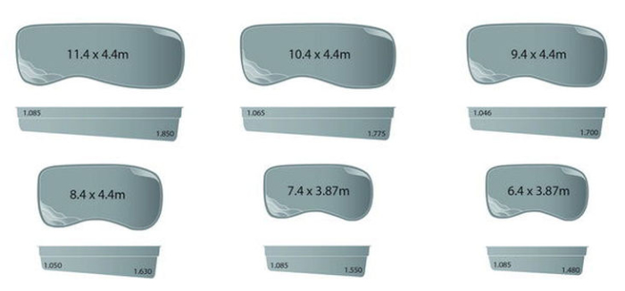 Sunsetter Melbourne Harvest Pools Size