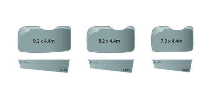 Sunsetter Melbourne Oz Pools Size