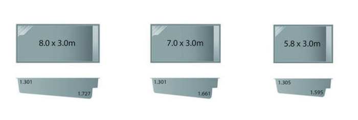 Sunsetter Melbourne Urban Pools Sizes